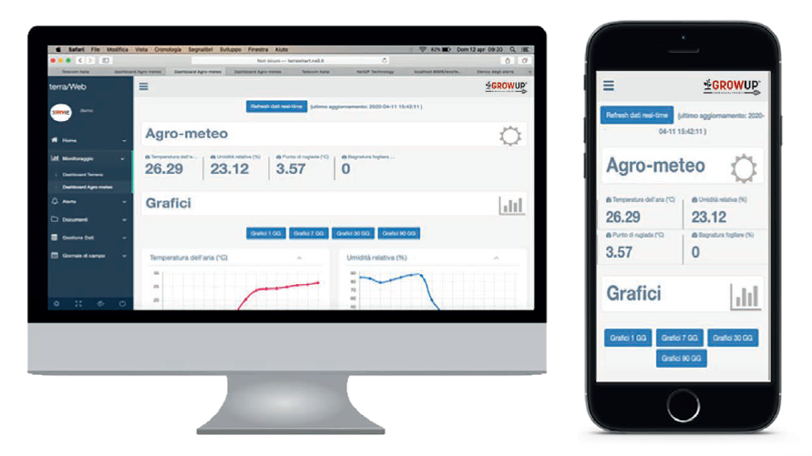 CLOUD E WEB APP